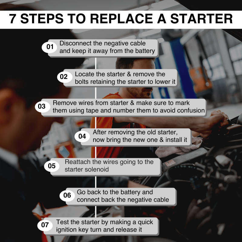 how to replace a starter