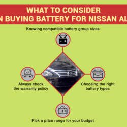 Choosing the right battery for a Nissan Altima